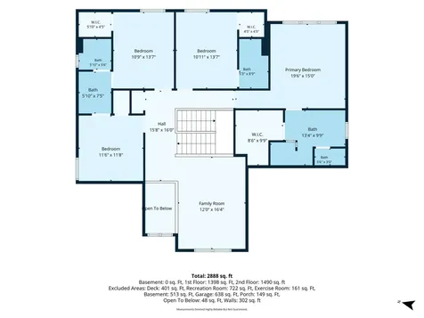 2232 Sorrel Court Victoria MN 55386