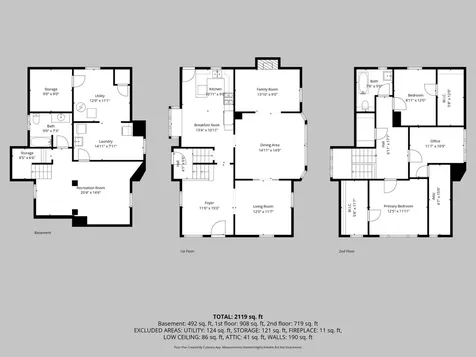 228 Summit Avenue Center City MN 55012