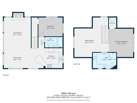14152 S E Turtle Lake Road Lake Park MN 56554