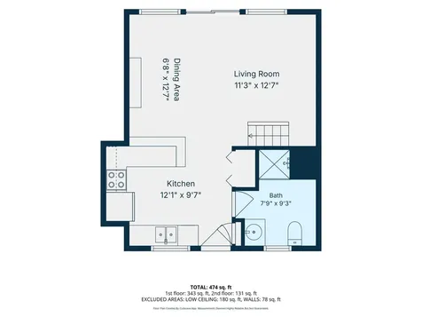 14152 S E Turtle Lake Road Lake Park MN 56554