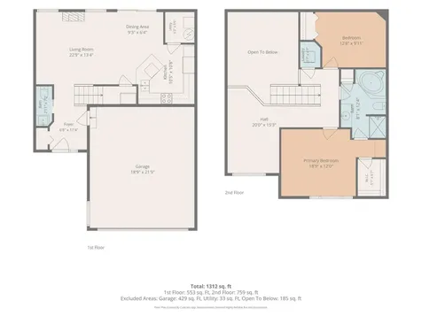 2445 Birn Hill Drive Faribault MN 55021