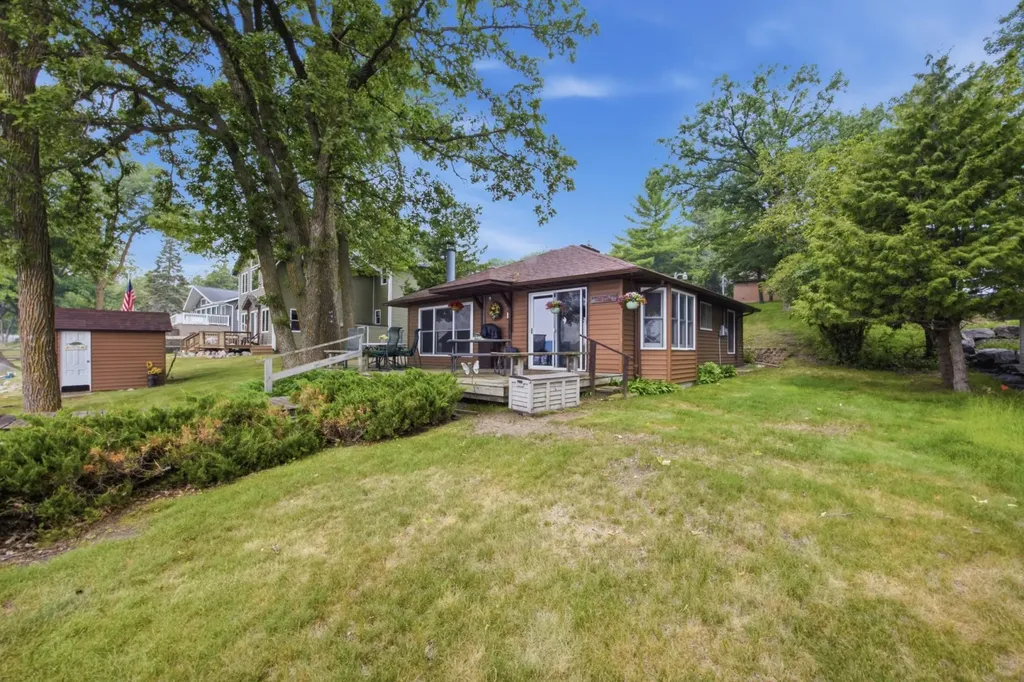 1191 Long Beach Drive Detroit Lakes MN 56501