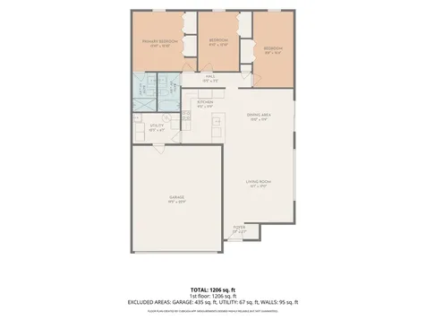 506 1st Street E Gaylord MN 55334