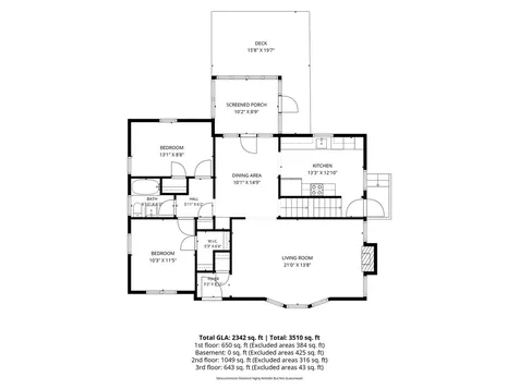 6421 Humboldt Avenue S Richfield MN 55423