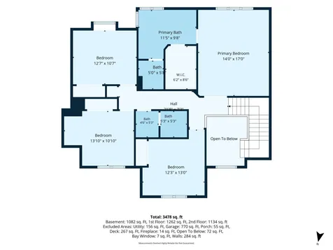 2413 Bridle Creek Trail Chanhassen MN 55317