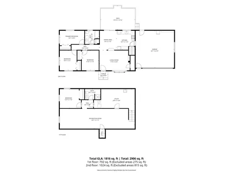 3725 174th Avenue NW Andover MN 55304