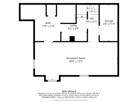 1053 Jessie Street Saint Paul MN 55130