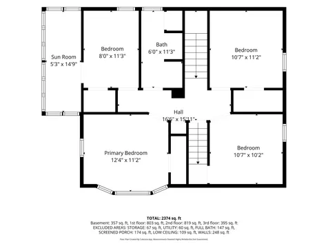 1053 Jessie Street Saint Paul MN 55130