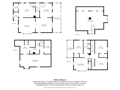 1053 Jessie Street Saint Paul MN 55130