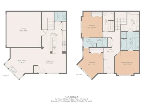 1601 Woodlynn Avenue Maplewood MN 55109