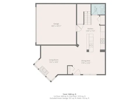 1601 Woodlynn Avenue Maplewood MN 55109