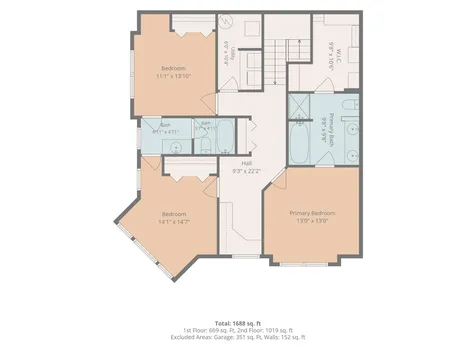 1601 Woodlynn Avenue Maplewood MN 55109
