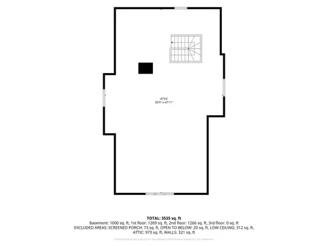 520 2nd Avenue SE Jamestown ND 58401