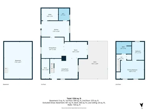 501 3rd Street W Hastings MN 55033