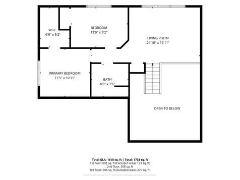 224 Country Court Sartell MN 56377