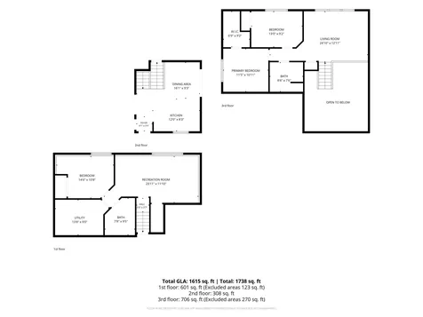 224 Country Court Sartell MN 56377
