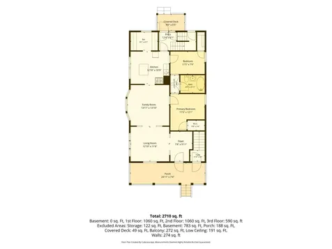 1060 Hague Avenue Saint Paul MN 55104