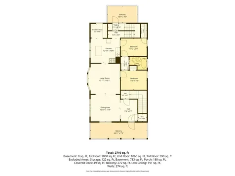 1060 Hague Avenue Saint Paul MN 55104