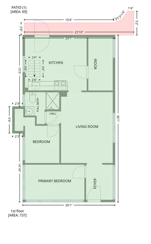 1058 Arcade Street Saint Paul MN 55106