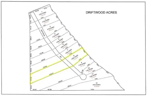 Lot 8 - Tbd Driftwood Lane NW Baudette MN 56623