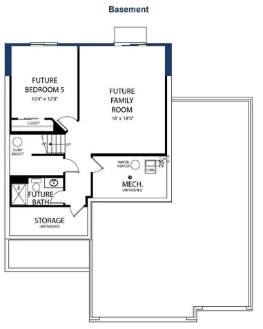 3117 Jandura Avenue NE Saint Michael MN 55376