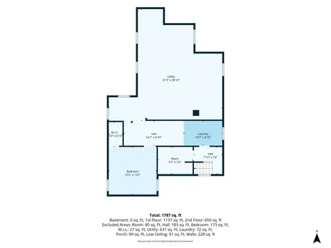 3122 174th Avenue NW Andover MN 55304