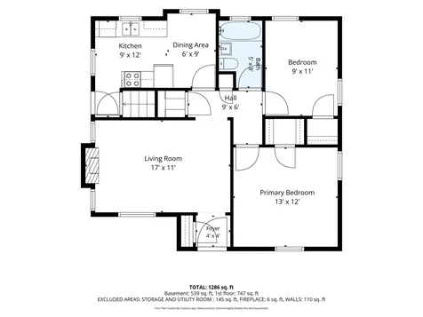 5752 23rd Avenue S Minneapolis MN 55417