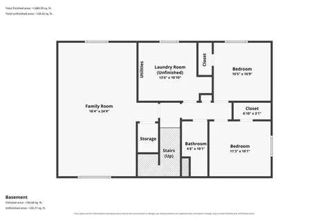 20615 Jaguar Avenue Lakeville MN 55044