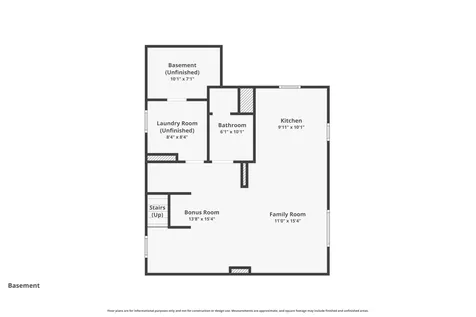 1549 Edmund Avenue Saint Paul MN 55104