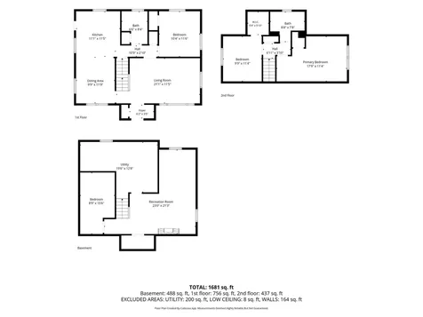 1033 Dayton Avenue Saint Paul Park MN 55071