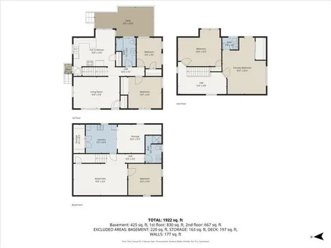 1188 Arundel Street Saint Paul MN 55117