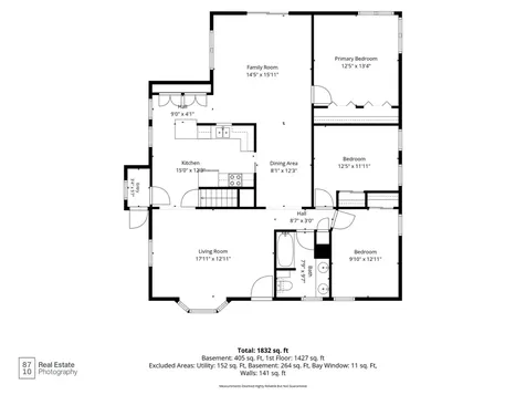 2017 Villard Avenue Saint Paul MN 55116