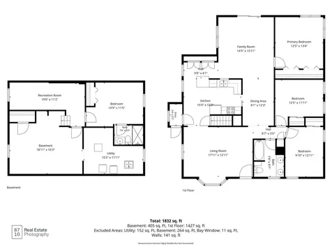 2017 Villard Avenue Saint Paul MN 55116