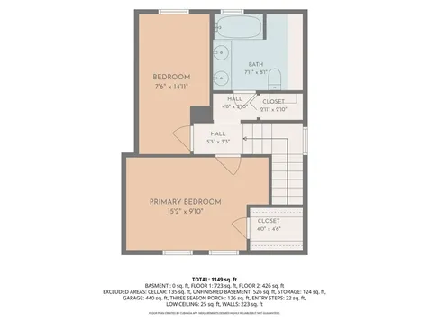 1039 22nd Avenue SE Minneapolis MN 55414