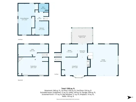 10608 Upton Avenue S Bloomington MN 55431