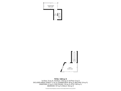 129 Arthur Avenue SE Minneapolis MN 55414