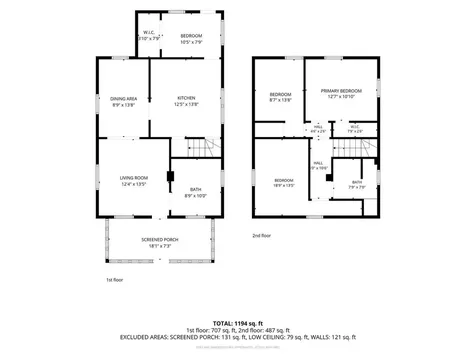 1831 Bush Street Red Wing MN 55066