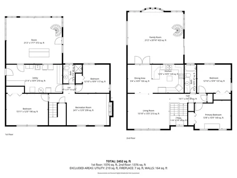 5216 Taylor Street NE Fridley MN 55421