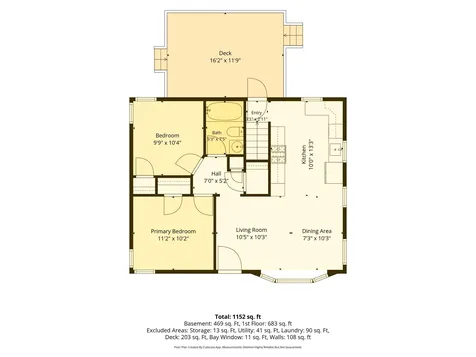 3520 Edgerton Street Vadnais Heights MN 55127