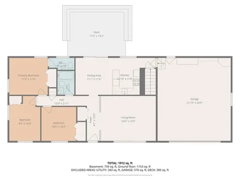 8516 Rich Avenue S Bloomington MN 55437