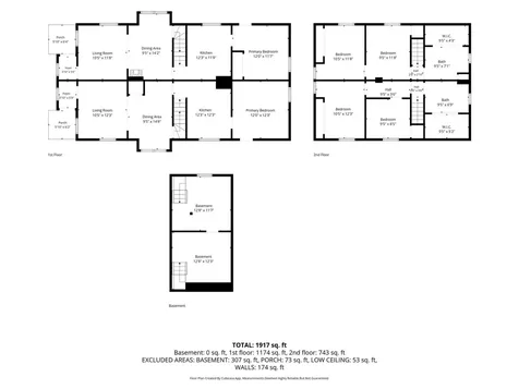1827-1829 Saint Anthony Avenue Saint Paul MN 55104
