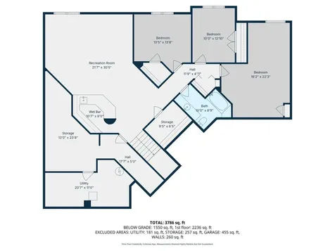 3580 Fairway Drive Hopkins MN 55305