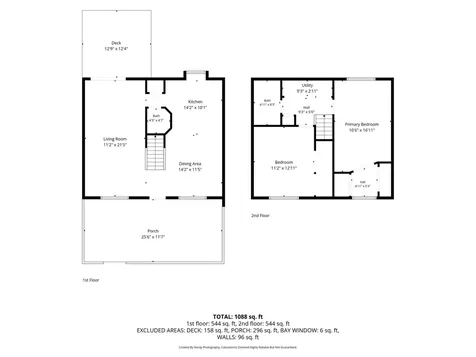 943 Sylvia Lane Shoreview MN 55126