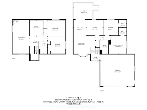 875 Myer Drive NE Owatonna MN 55060