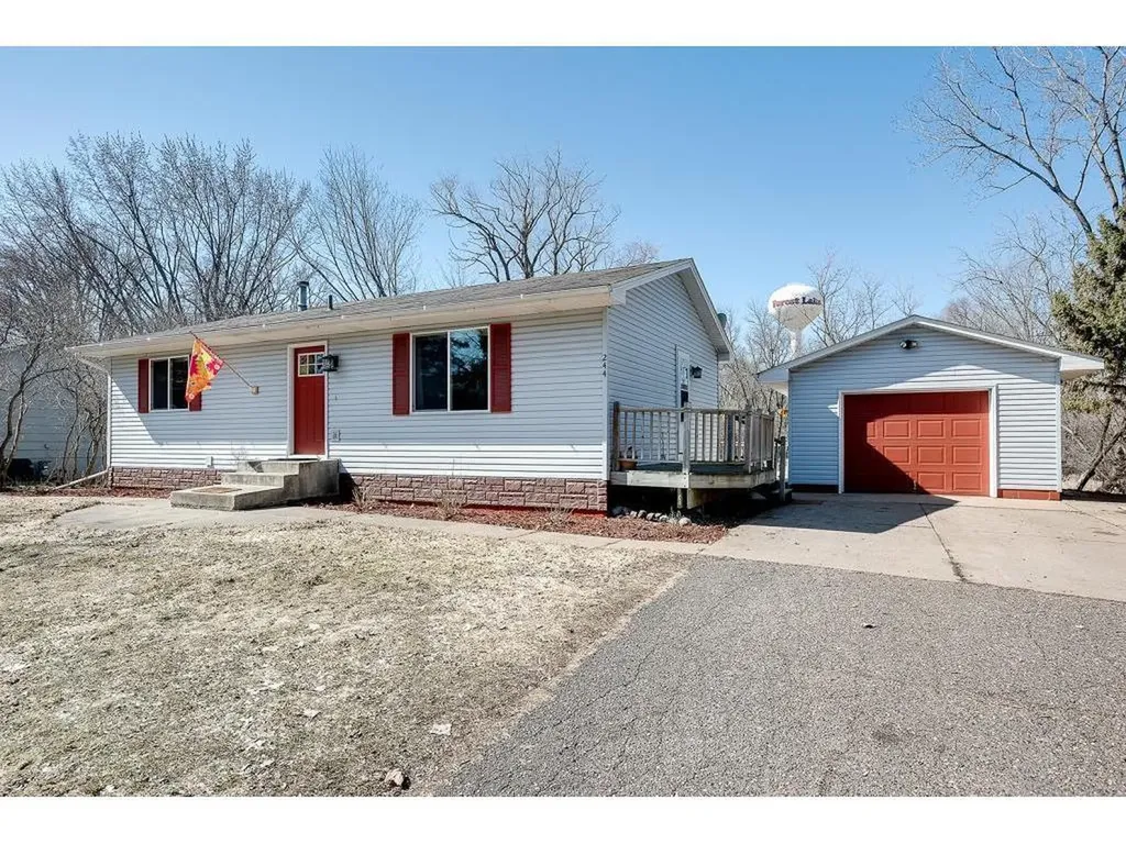 244 5th Street NW Forest Lake MN 55025