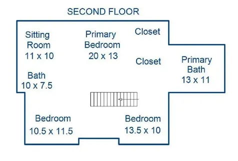 3122 Shady Cove Point NW Prior Lake MN 55372