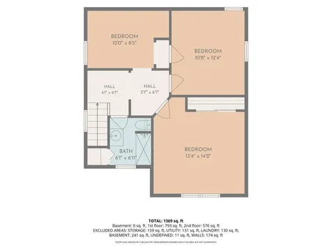 410 Frank Hall Drive Albert Lea MN 56007