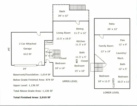 3041 164th Lane NW Andover MN 55304