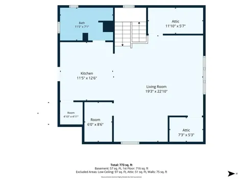 852 Ashland Avenue Saint Paul MN 55104