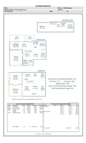1170 Evergreen Lane N Plymouth MN 55441